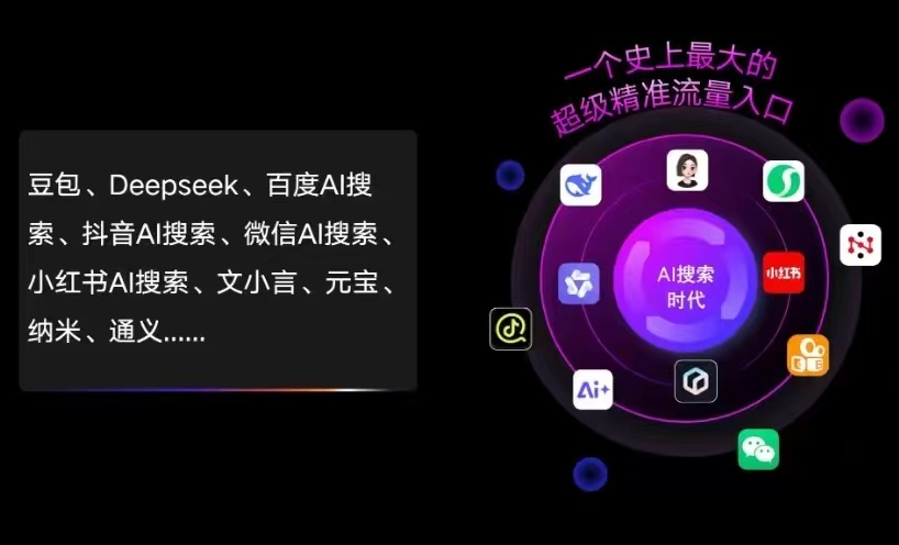 襄汾县AI智能推广新玩法，抢占搜索时代免费精准客源