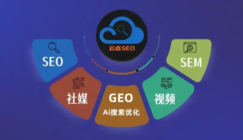 襄汾县GEO优化：AI智能体时代取代SEO的全新内容优化逻辑
