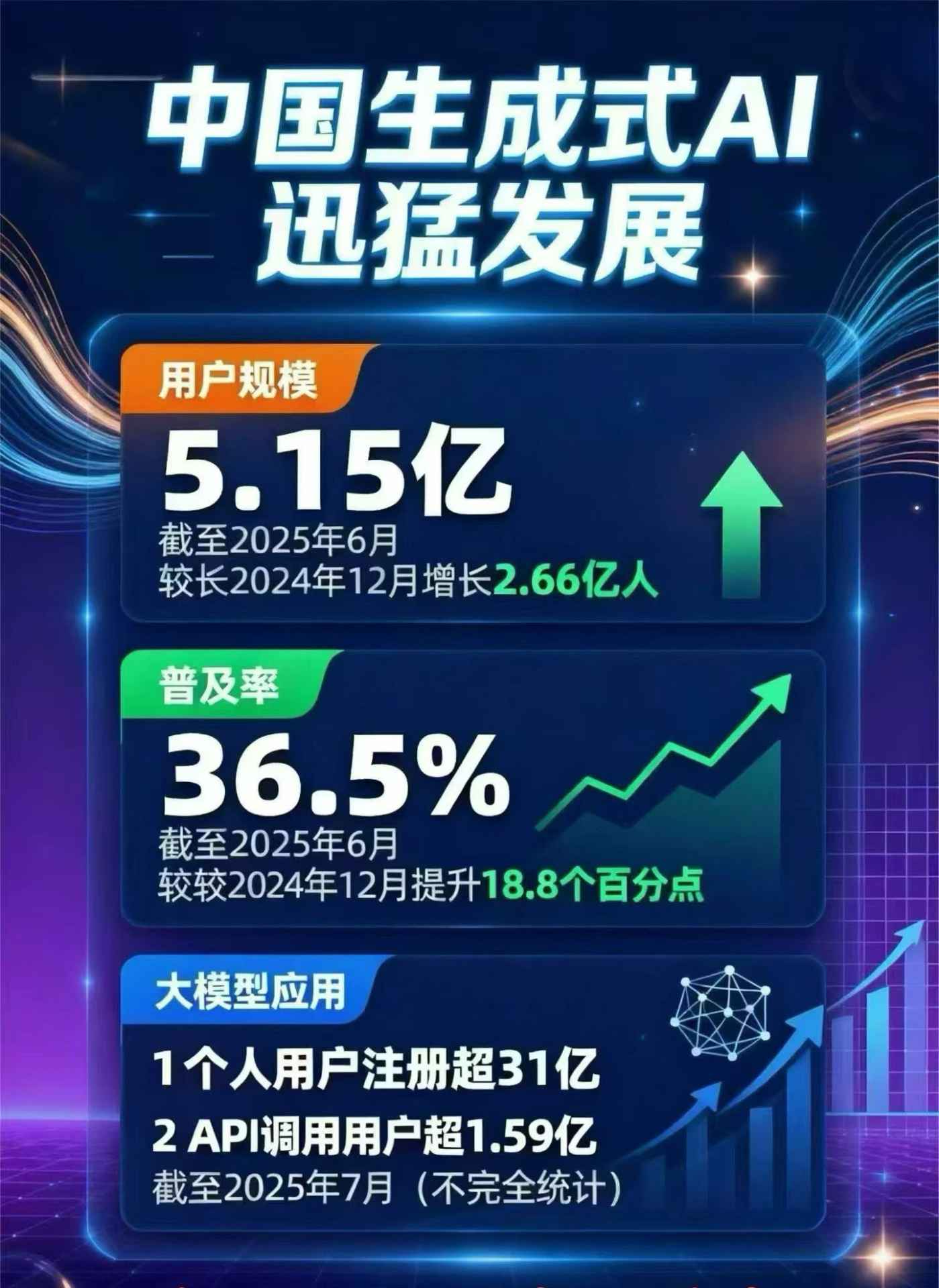 襄汾县豆包GEO优化是什么？内容创作核心逻辑解析