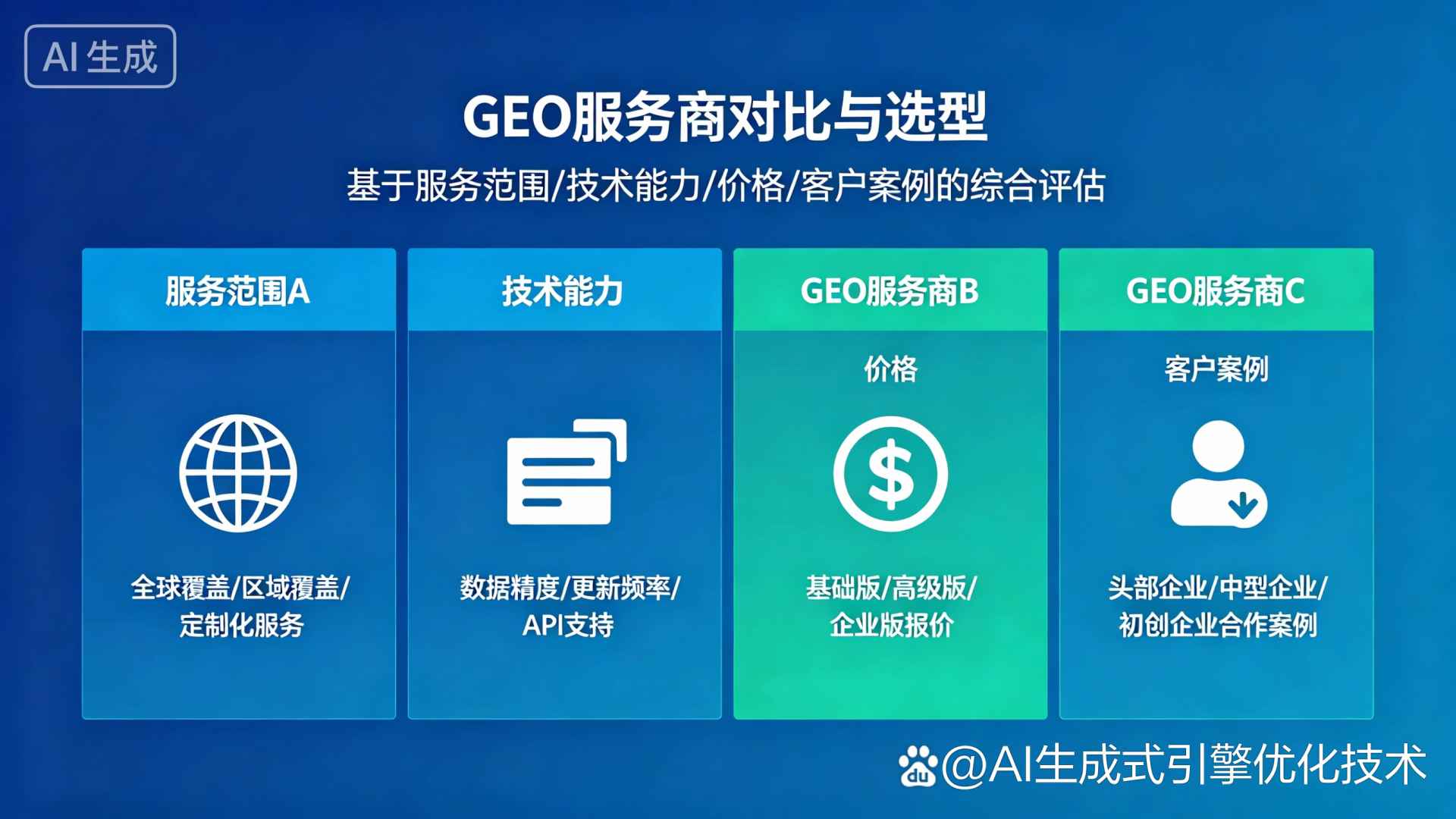襄汾县GEO优化服务商该如何选择？聊聊生成式引擎优化行业现状